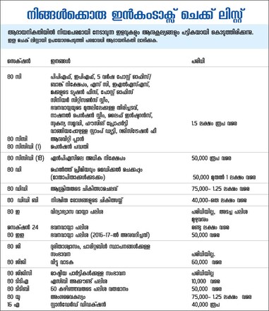 Last Min Tax TABLE845 width Last Min Tax TABLE845 width